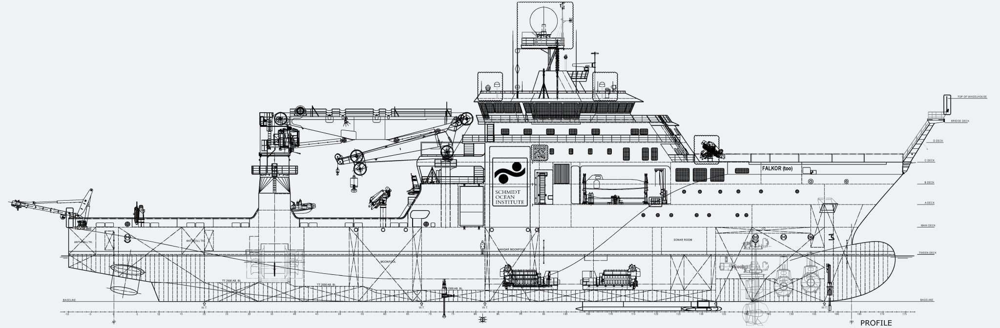 R V Falkor Too Specifications Schmidt Ocean Institute