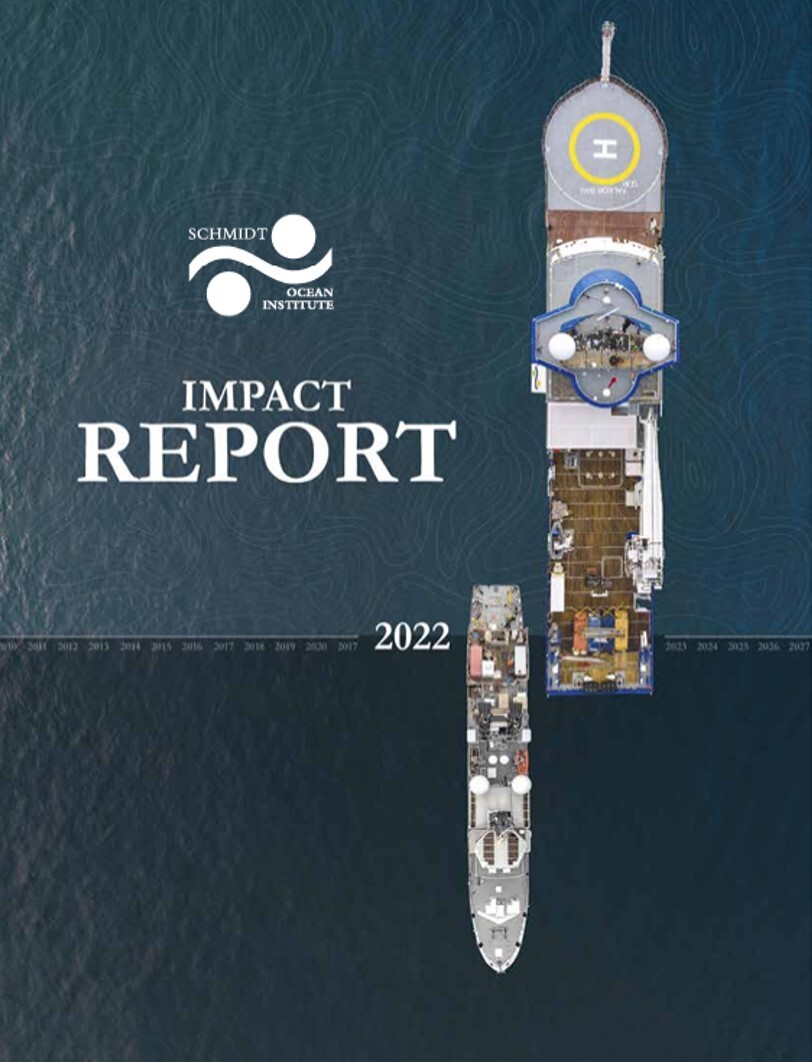 2015 IMPACT REPORT