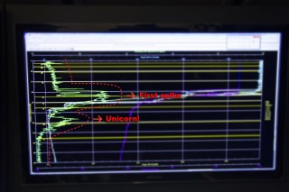 A closer look at the readings showing a second population of prochlorococcus appearing at a depth where many scientists would not have thought possible. 