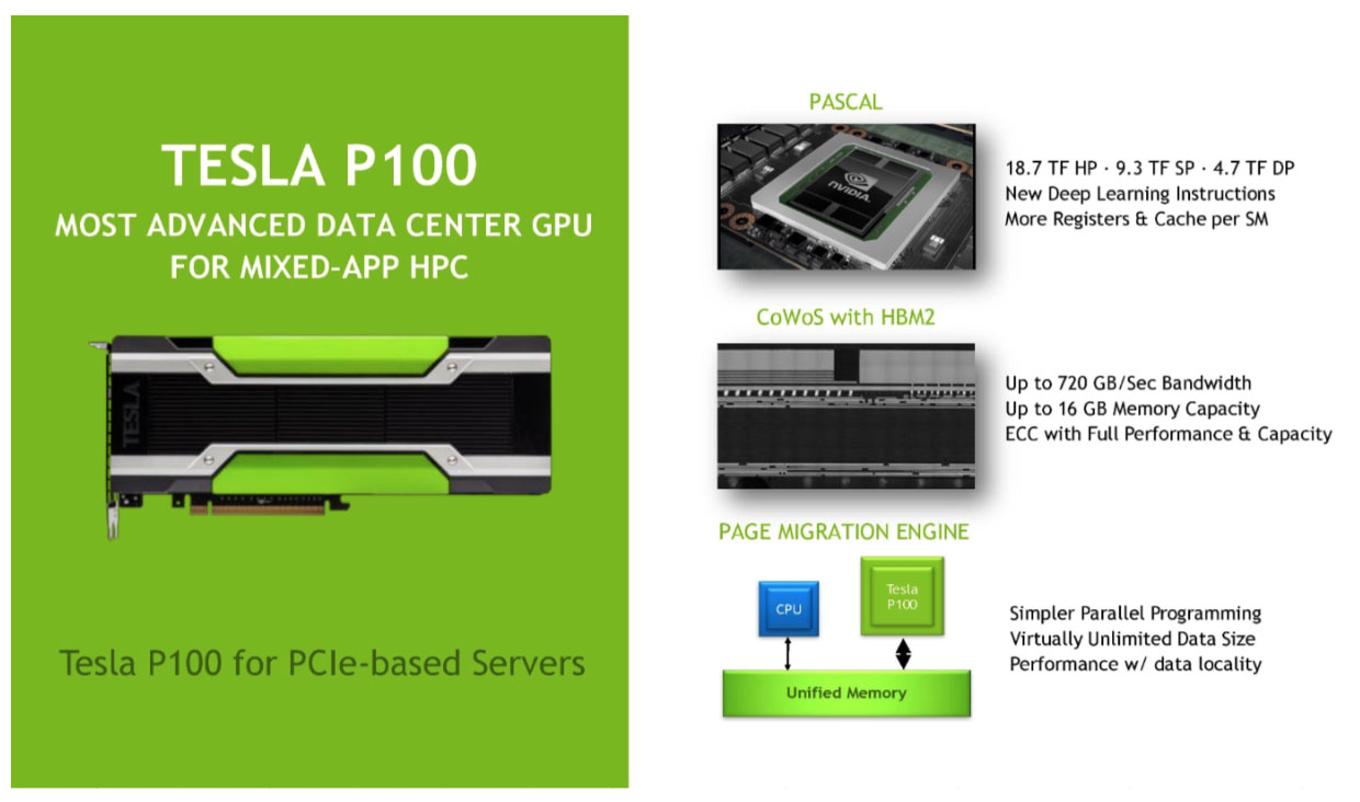 High Performance Computing - Schmidt Ocean Institute