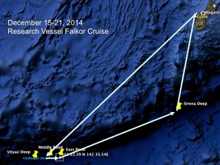 A map of the planned expedition track.