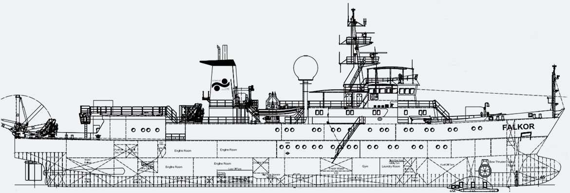 Ship Specifications - Schmidt Ocean Institute