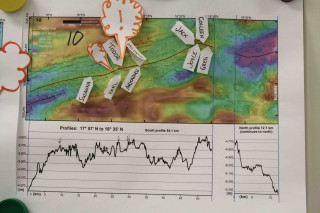 Segment 10 scorecard – this segment is the current leader. 