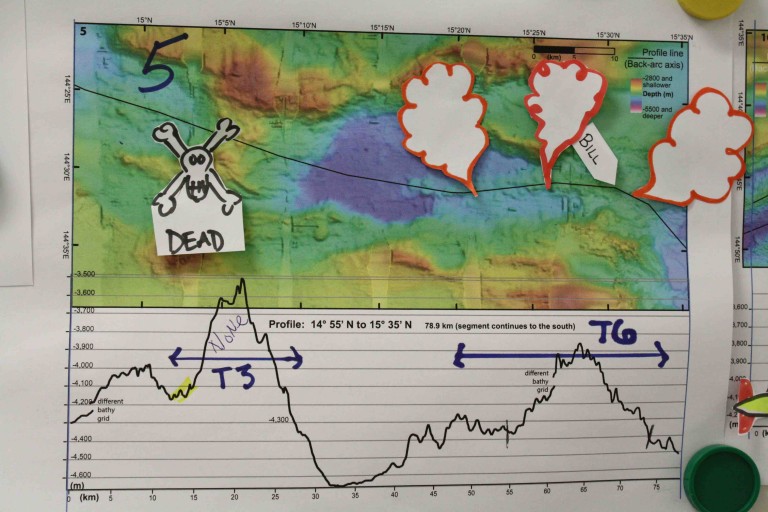 Segment 5 scorecard – it was looking like a winner for a while. 