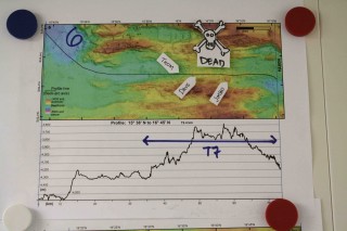 Segment 6 scorecard – sorry no vents here. 