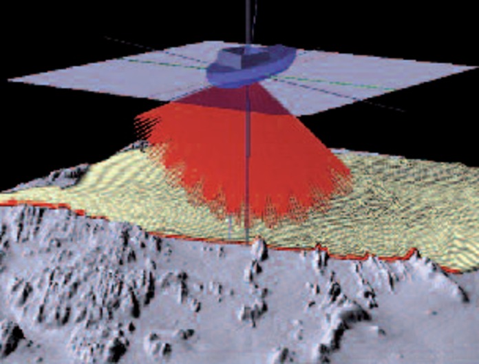 multibeam_echosounder_falkor_lrg
